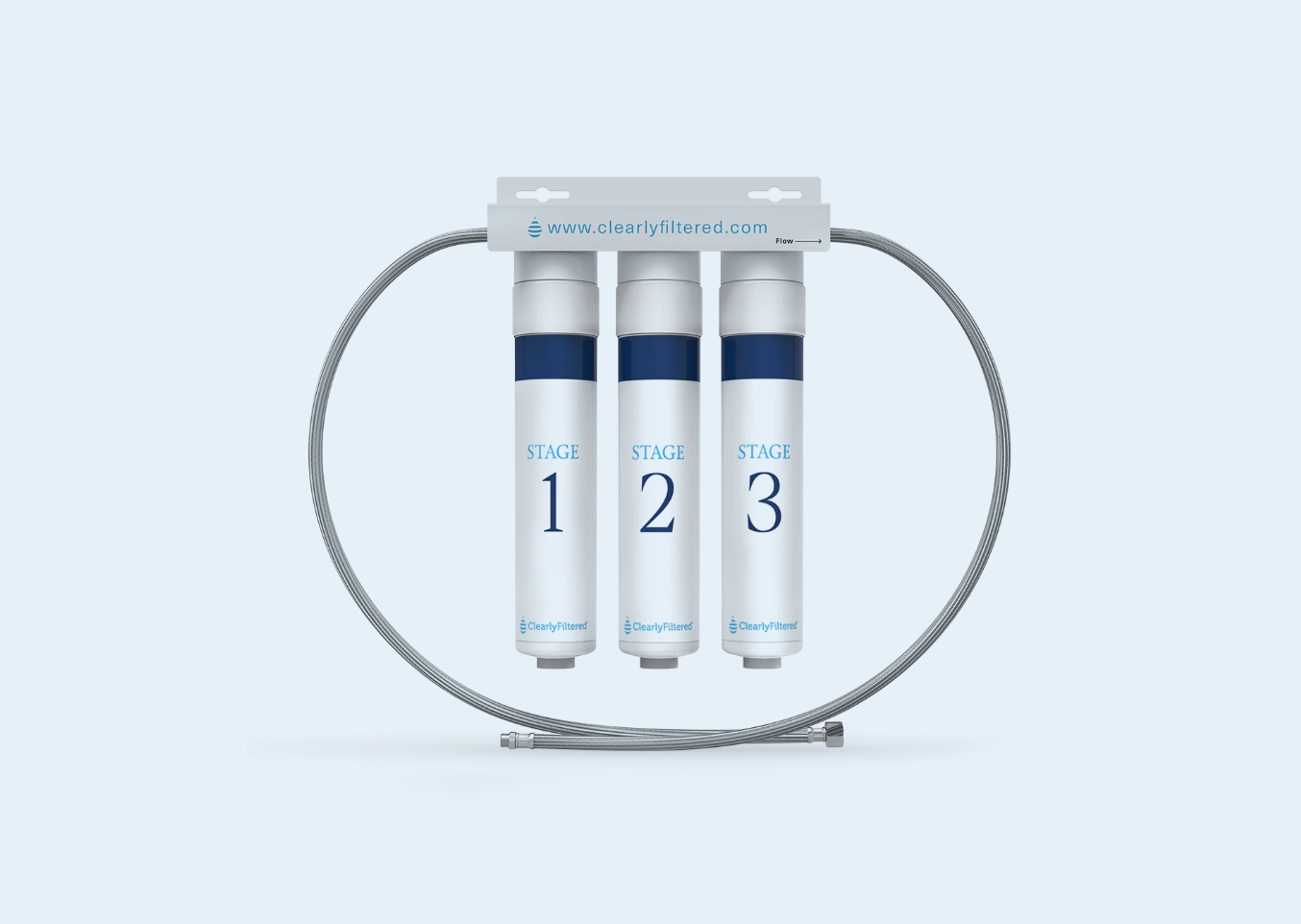 3-Stage Under Sink Water Filtration